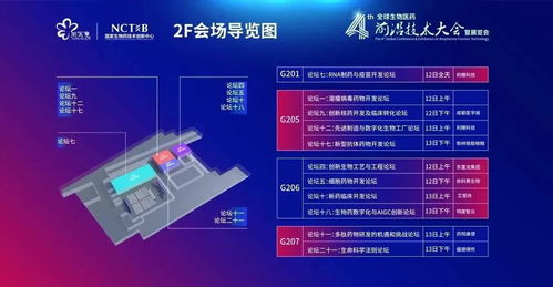會(huì)議邀請(qǐng)丨第四屆全球生物醫(yī)藥前沿技術(shù)大會(huì)暨展覽會(huì)